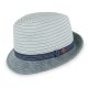 European Made Straw Fedora Hat